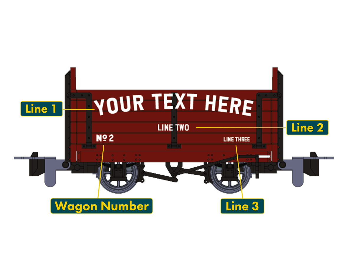 009 Wagons - Dropside Open - Image 28